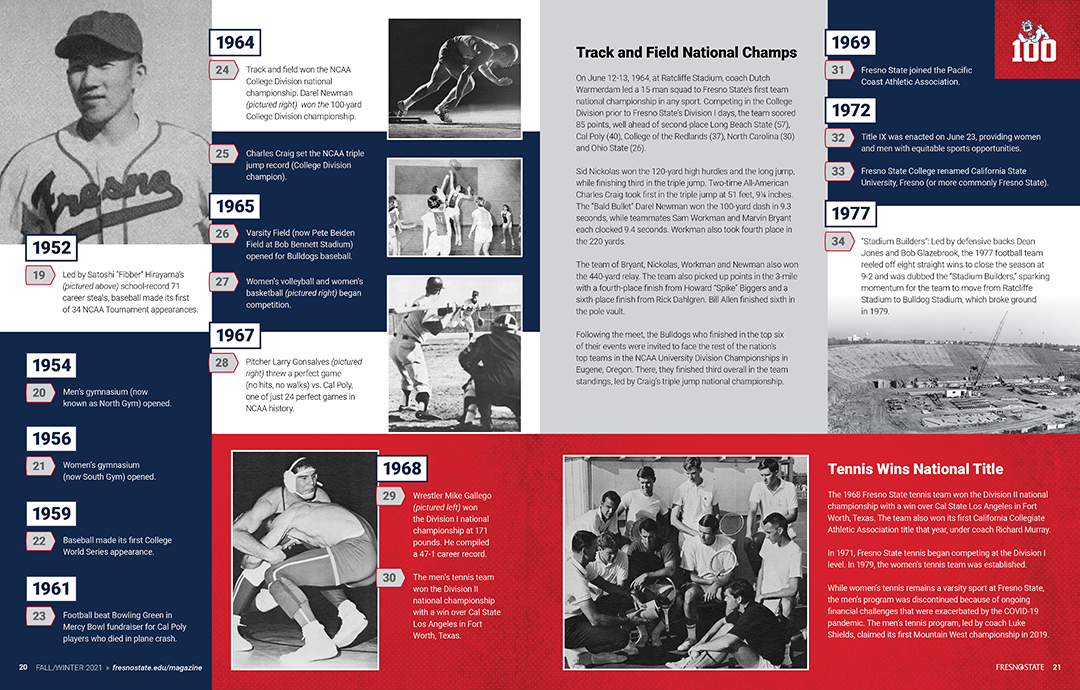 Fresno State Magazine - Athletics Centennial