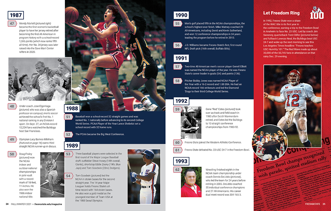 Fresno State Magazine - Athletics Centennial