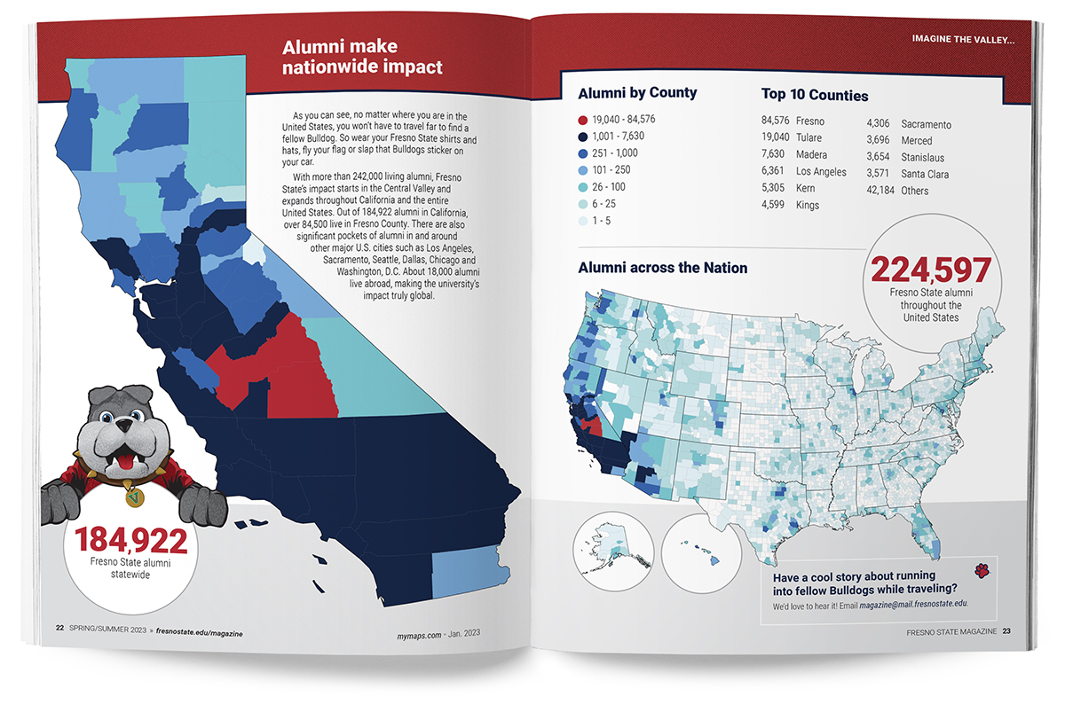 Fresno State Magazine - Alumni