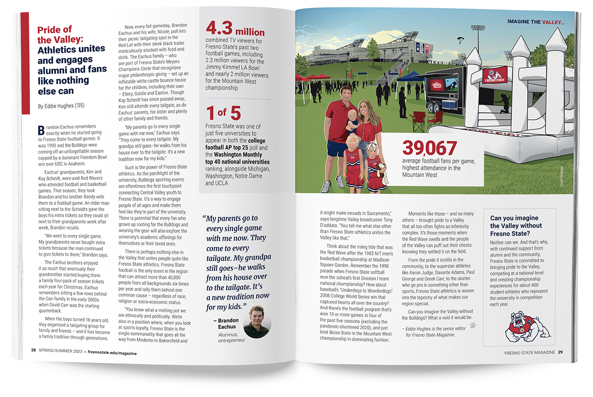 Fresno State Magazine - Athletics