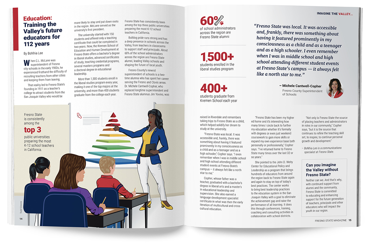 Fresno State Magazine - Education